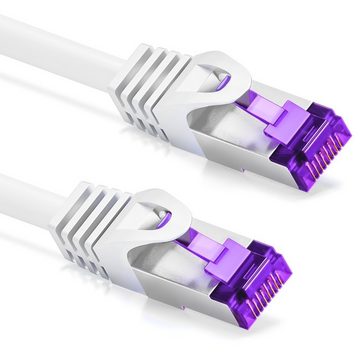 deleyCON deleyCON 10x 2m RJ45 Patchkabel SFTP Netzwerkkabel mit CAT7 Rohkabel LAN-Kabel