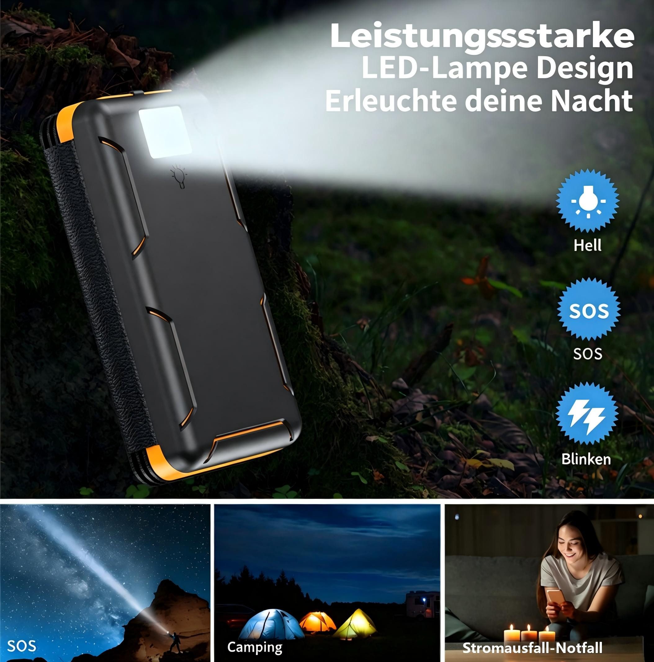 AIBISTAR Solar Powerbank 20000mAh, 4/5 Panels, USB-C, wasserdicht, Camping Solar Powerbank Solarpanel 20000 mAh, 4/5 Solarpanels,Faltdesign,Solaraufladung,3 Lic – Bild 3 von 5