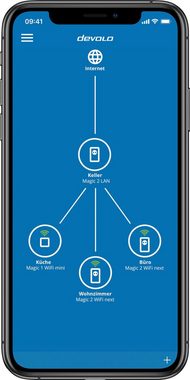 DEVOLO Magic 1 LAN Ergänzung (1200Mbit, G.hn, 1x GbitLAN, Heimnetz) LAN-Router