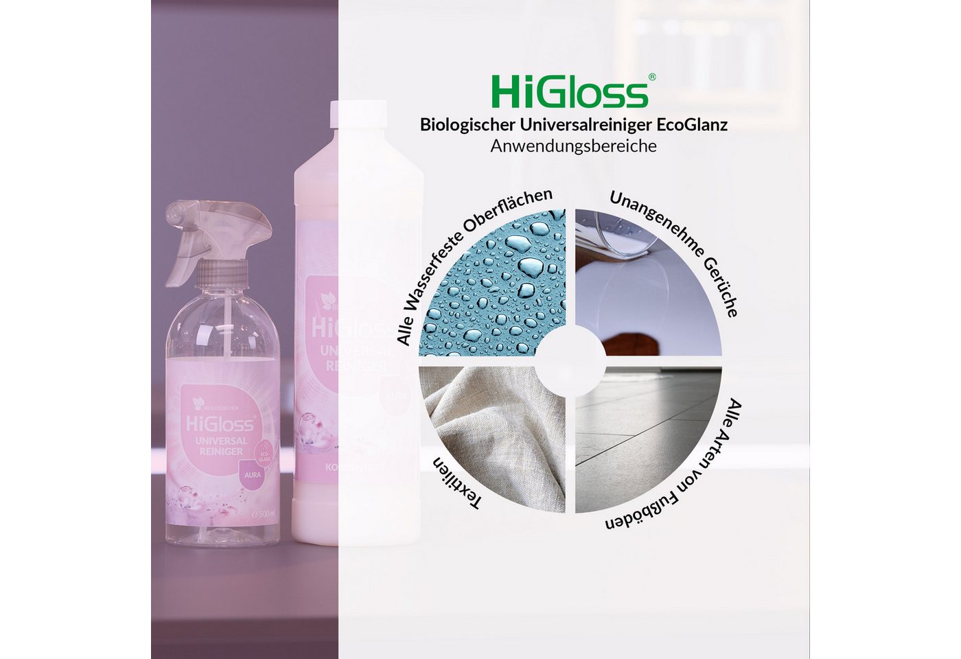 Thumbnail - HiGloss Biologischer Universalreiniger EcoGlanz Entkalker (1-St. 1000ml, 1 Leerflasche & Sprüher Mikrobenreiniger, hochk...