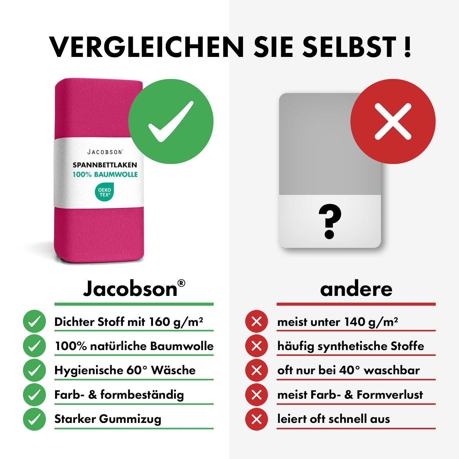 Jacobson Spannbettlaken aus 100% Baumwolle, Jersey Bettlaken 160 g/m², Spannbetttuch mit Gummizug, pflegeleicht & viele Farben – Bild 5 von 5