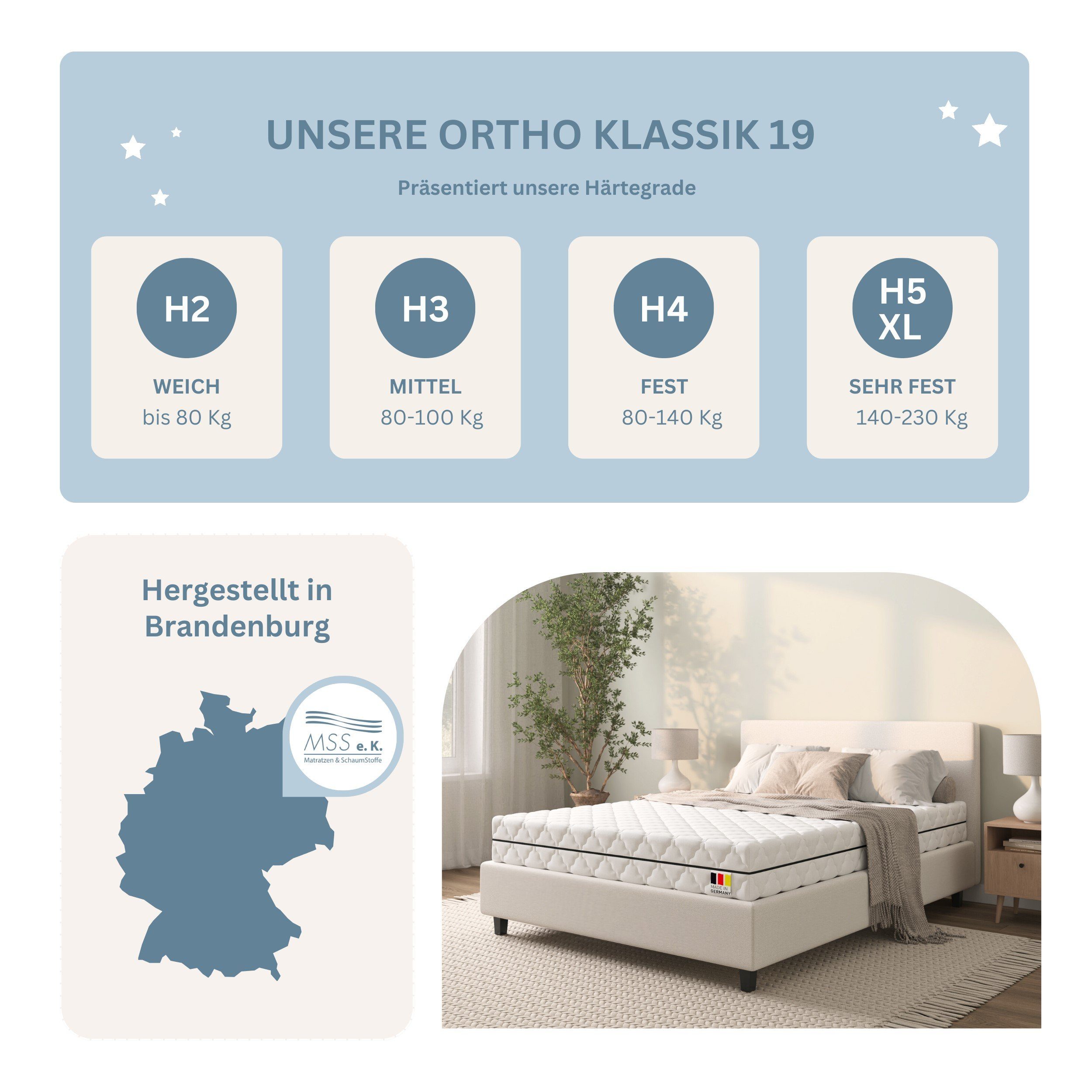 Kaltschaummatratze Ortho Klassik 19, 7 Zonen H2 / H3 / H4 / H5-XL, MSS e.K., 19 cm hoch, abnehmbarer Bezug – Bild 3 von 5