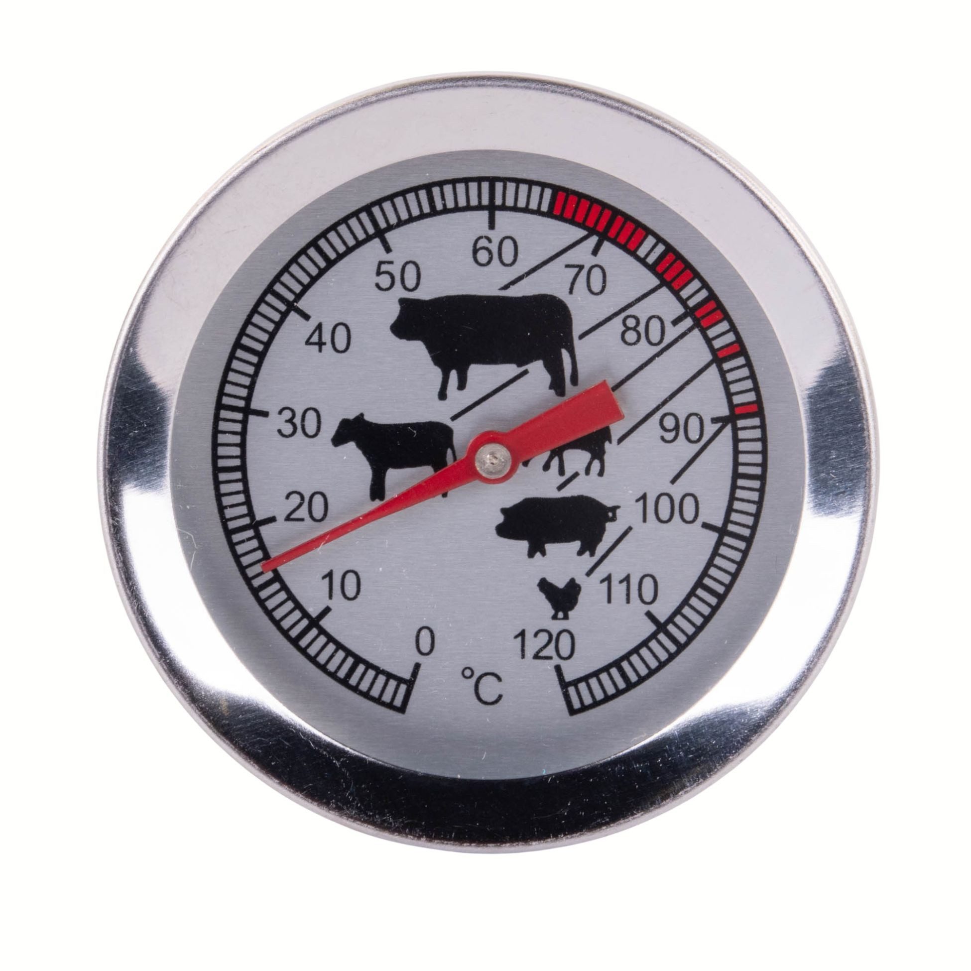Excellent Houseware Bratenthermometer Fleischthermometer
