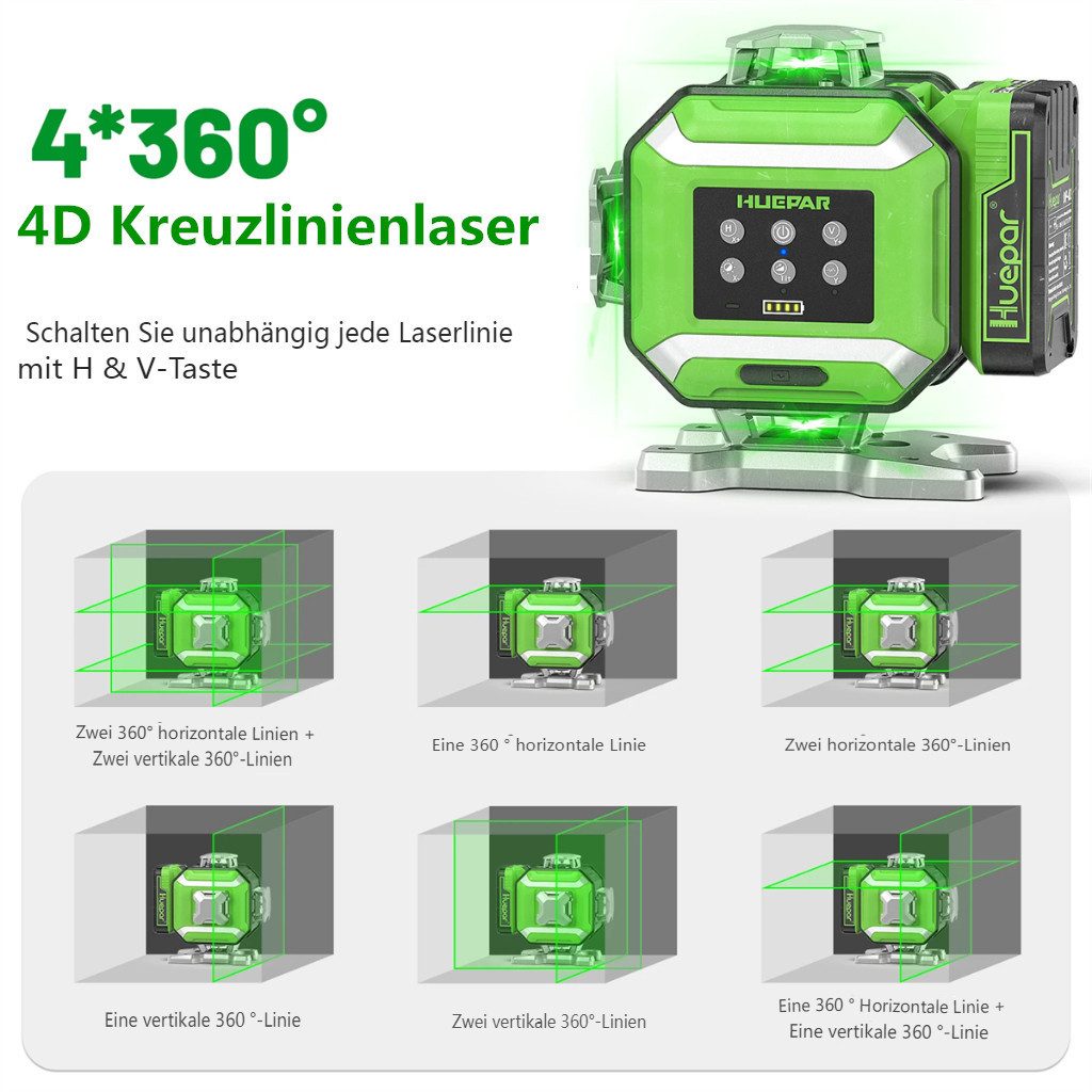Insma Kreuzlinienlaser 4D Kreuzlinienlaser, 16 Linien 4x360° Grüner Laser, selbstnivellierend, Bluetooth Laser-Nivelliergerät, ±1,5 mm/10m, 25m Arbeitsbereich, IP54