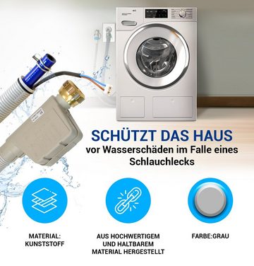 VIOKS Zulaufschlauch Aquastopschlauch Ersatz für Miele 5729731, 1,6 m mit elektrischem Anschluss für Waschmaschine