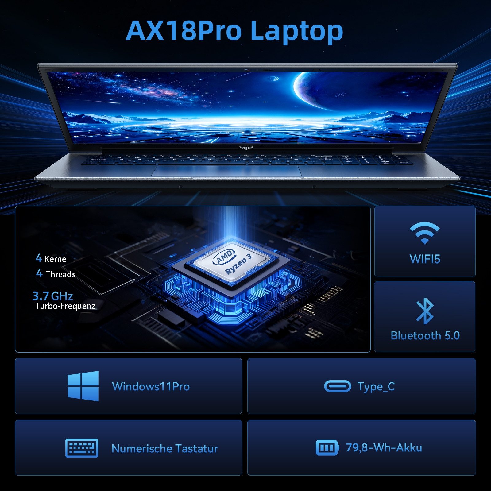 ACEMAGIC 18,5 Zoll AMD Ryzen 3 4300U,16 GB RAM,512 GB SSD, Windows 11 Pro Notebook (42,86 cm/18,5 Zoll, AMD 4300U AMD Ryzen 3 4300U, AMD Radeon Graphics, 16 GB, 512 GB SSD, bis zu 3.6 GHz, WIFI5, Bluetooth 5.0,mit Deutscher Tastaturfolie)