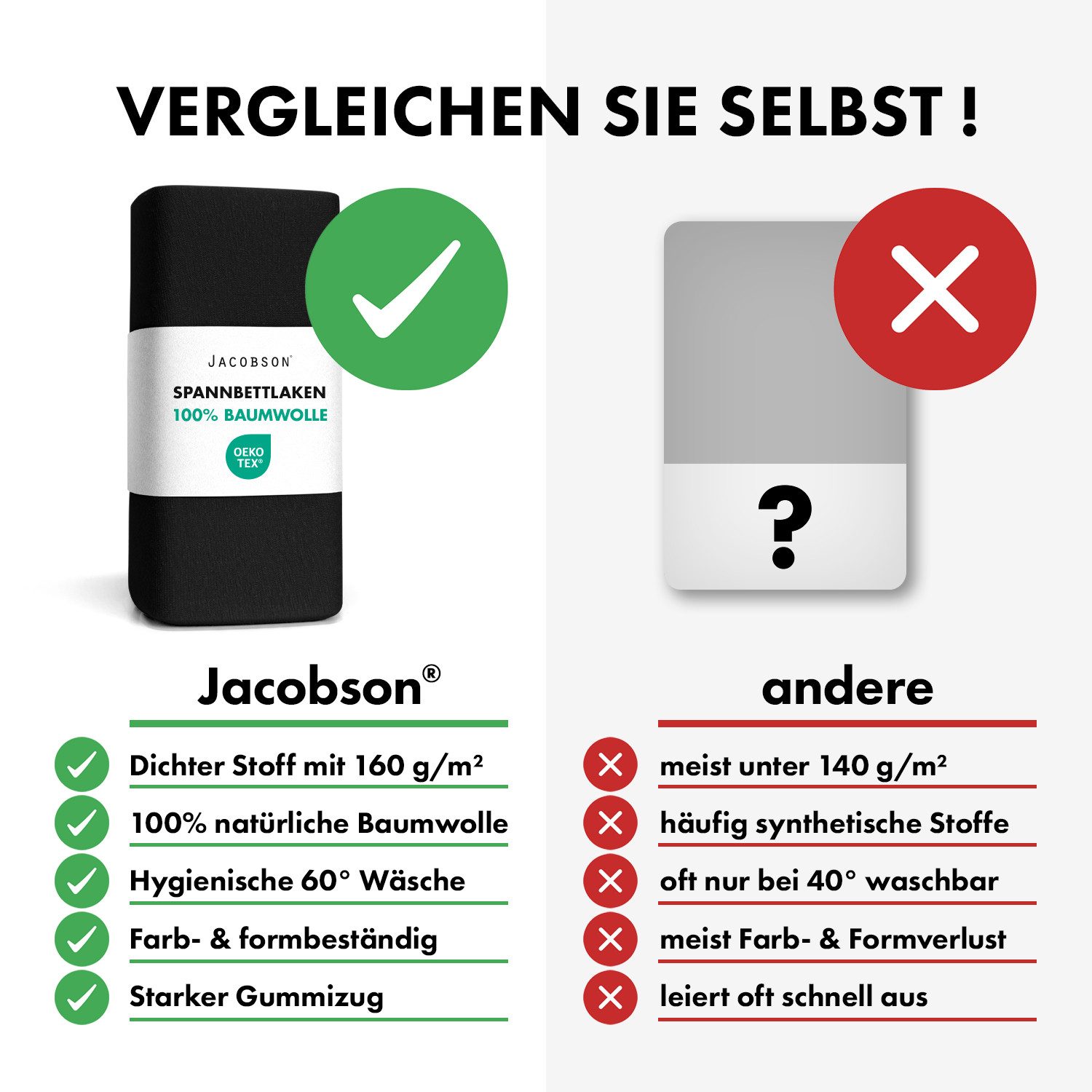 Jacobson Spannbettlaken TOPPER aus 100% Baumwolle, Jersey Bettlaken 160 g/m², Spannbetttuch mit Gummizug, pflegeleicht & viele Farben – Bild 5 von 5
