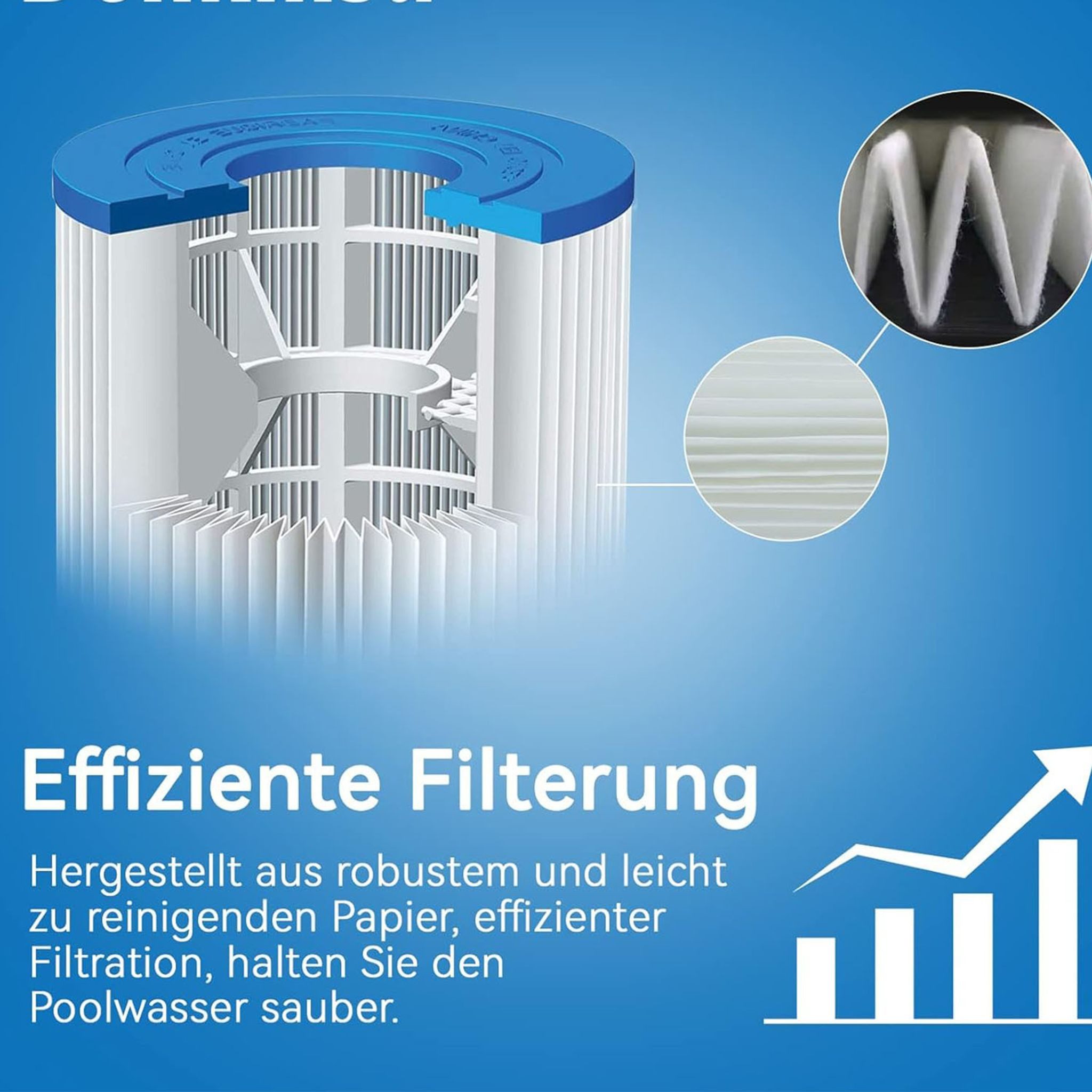 FELIXLEO Wasserfilter Spa Filterkartusche 2er für Unicel 6CH940 Spa Filter