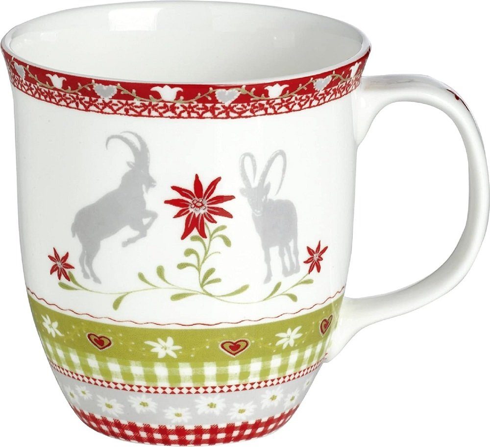 Ihr Ideal Home Range GmbH Becher Porzellan Alltagsmotiv Kollektion, Tasse - Tee/Kaffee, Porzellan Steinbock, Kaffeebecher Berge Ideal Als Geschenk