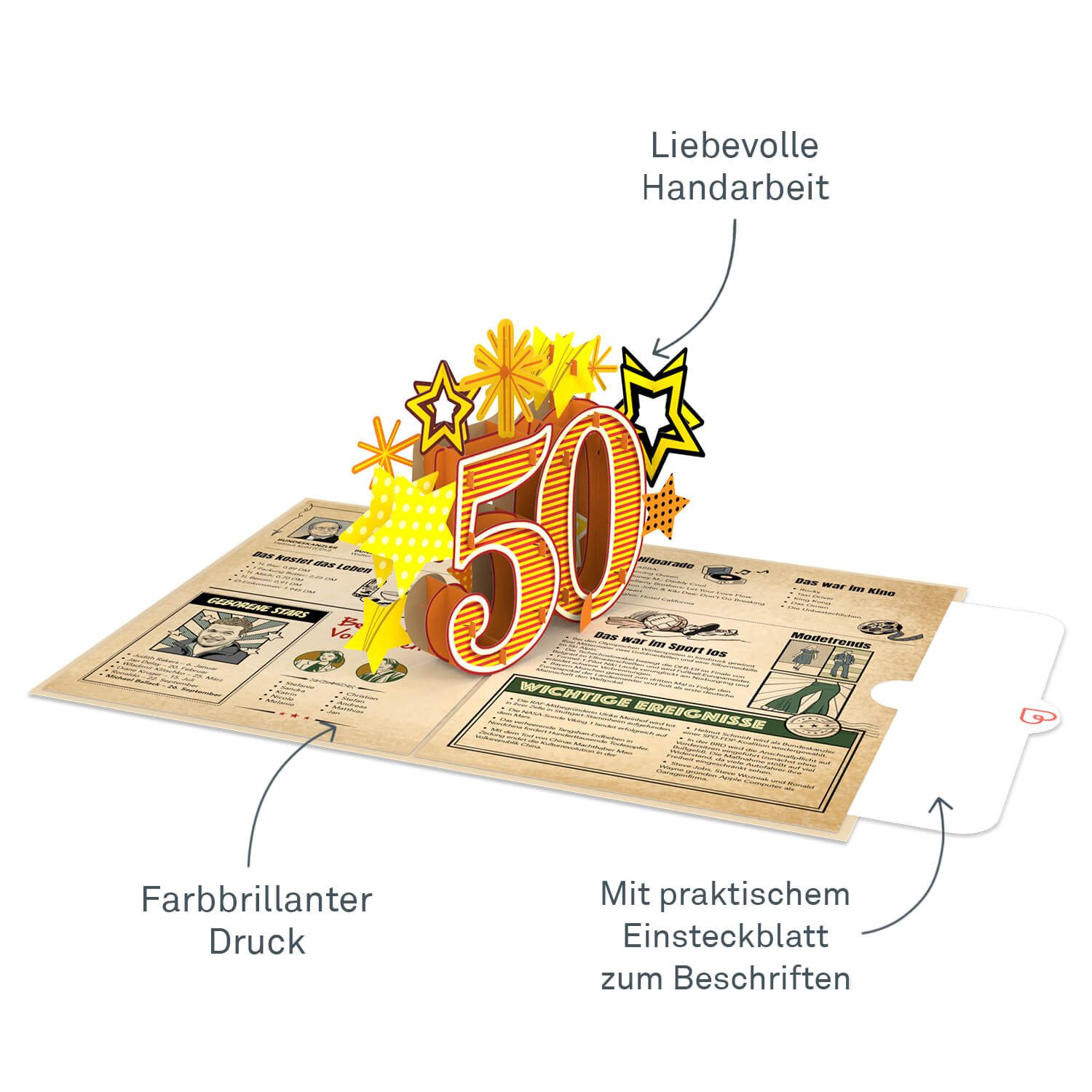 papercrush Geburtstagskarte Zurück ins Jahr 1976 Pop-Up Karte