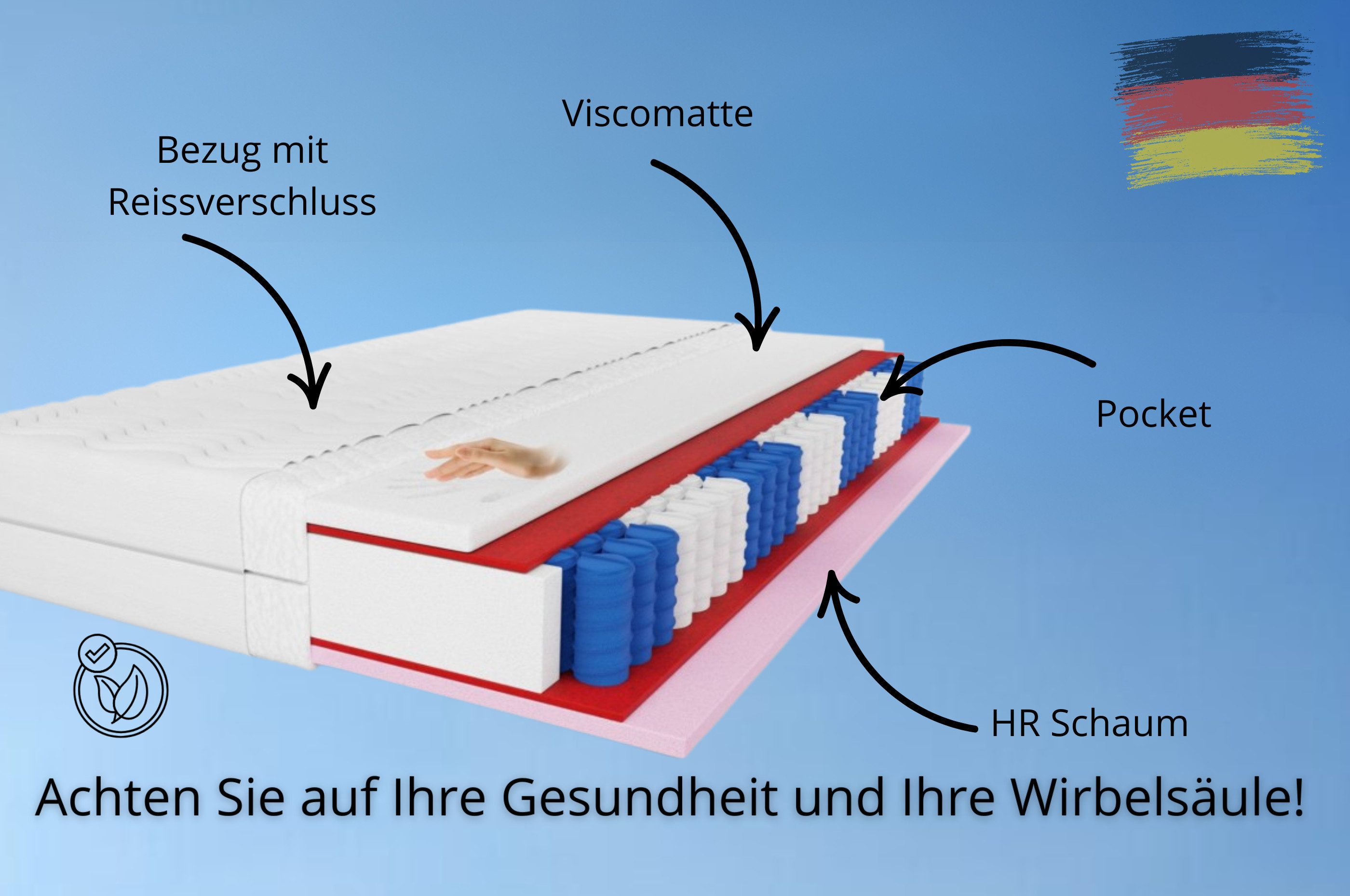 Taschenfederkernmatratze VISCO - 7 ZONEN Cailano günstig online kaufen