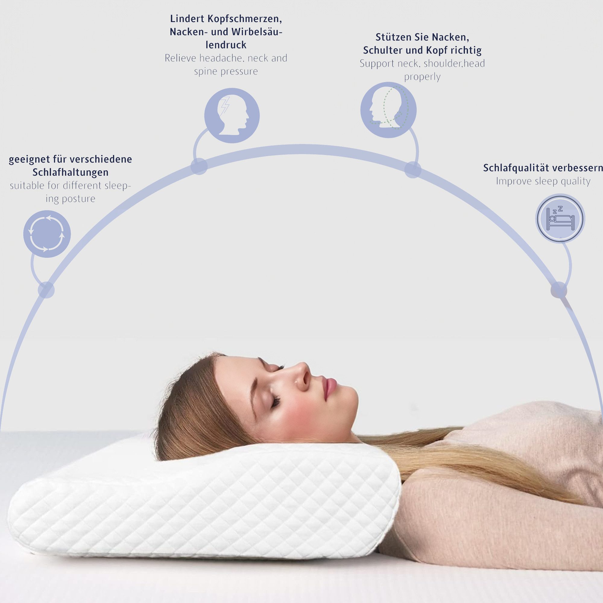Komfortec Nackenstützkissen aus Memory Foam, Orthopädisches Kopfkissen, Fül günstig online kaufen
