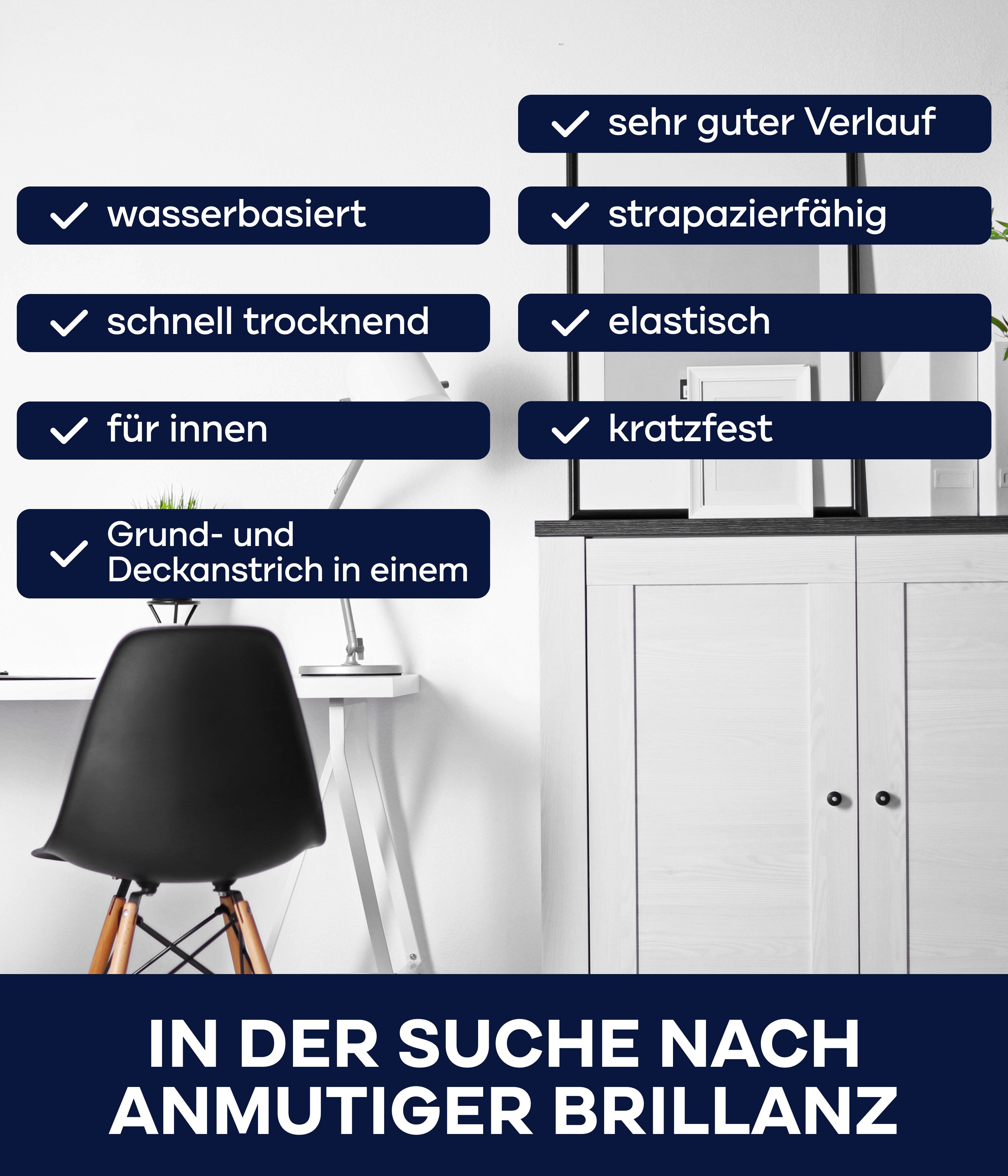 plid Weißlack Premium Möbellack Weisslack Türenlack Holzlack Lackierset, Schnelltrocknend, verarbeitungsfertig