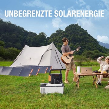 Jackery Stromgenerator Solargenerator 1000 Pro,1002Wh Powerstation mit 200W Solarpanel, 2,00 in kW, Schnellladung in 1,8 Std. für Camping Outdoor