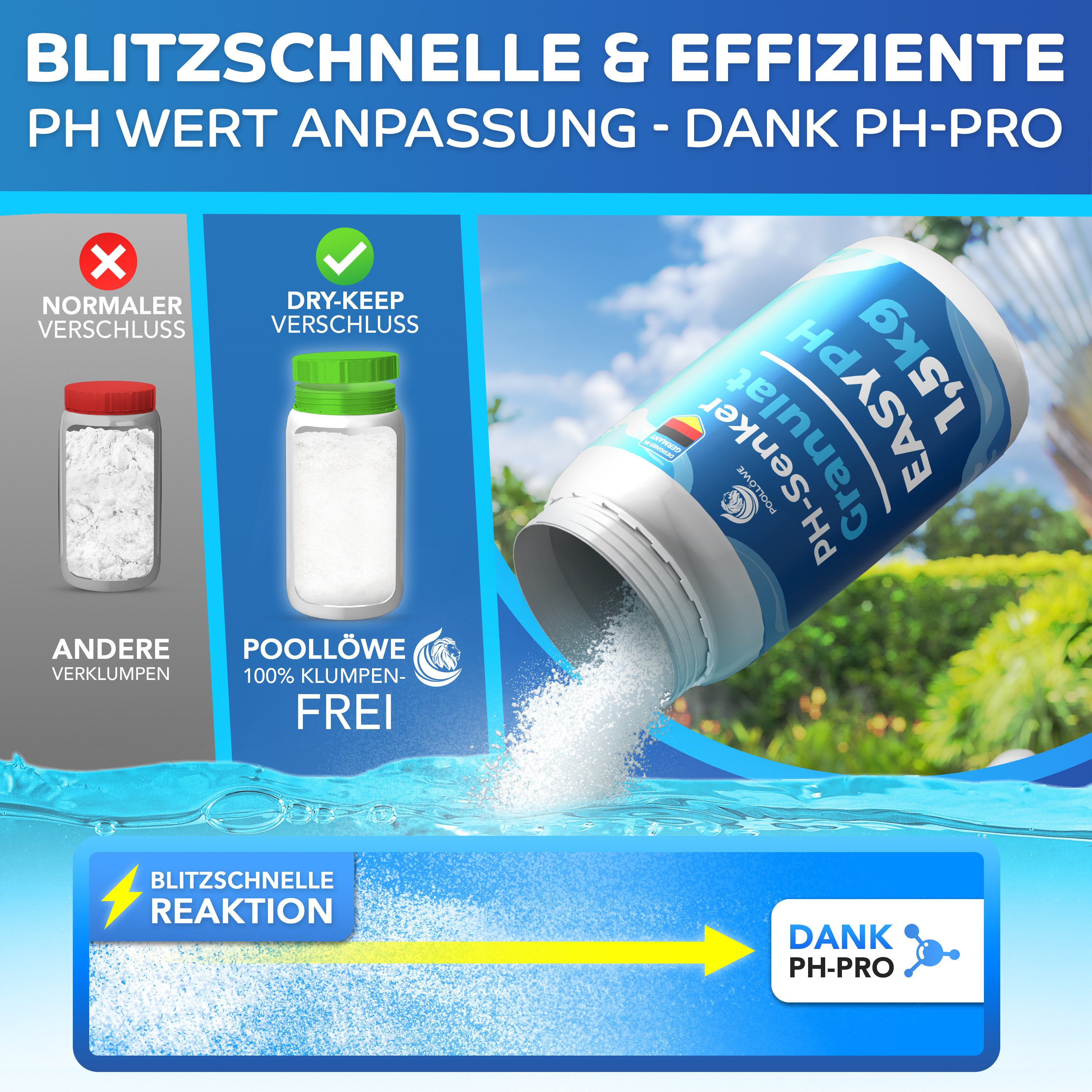 Poollöwe Poolpflege pH-Minus Granulat – pH Senker für Pool & Whirlpool, 25 % effizienter, blitzschnelle Wirkung, 100 % klumpenfrei