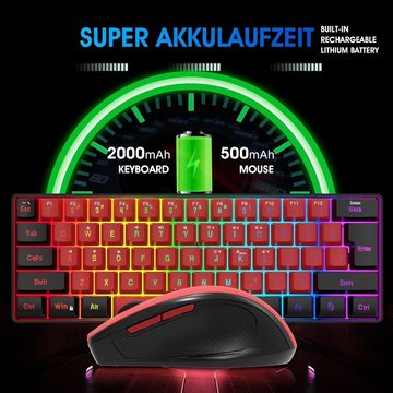 Snpurdiri RGB Hintergrundbeleuchtung Tastatur- und Maus-Set, Kabellos Combo mit Ergonomisches Design Vertical Merchanical Feel