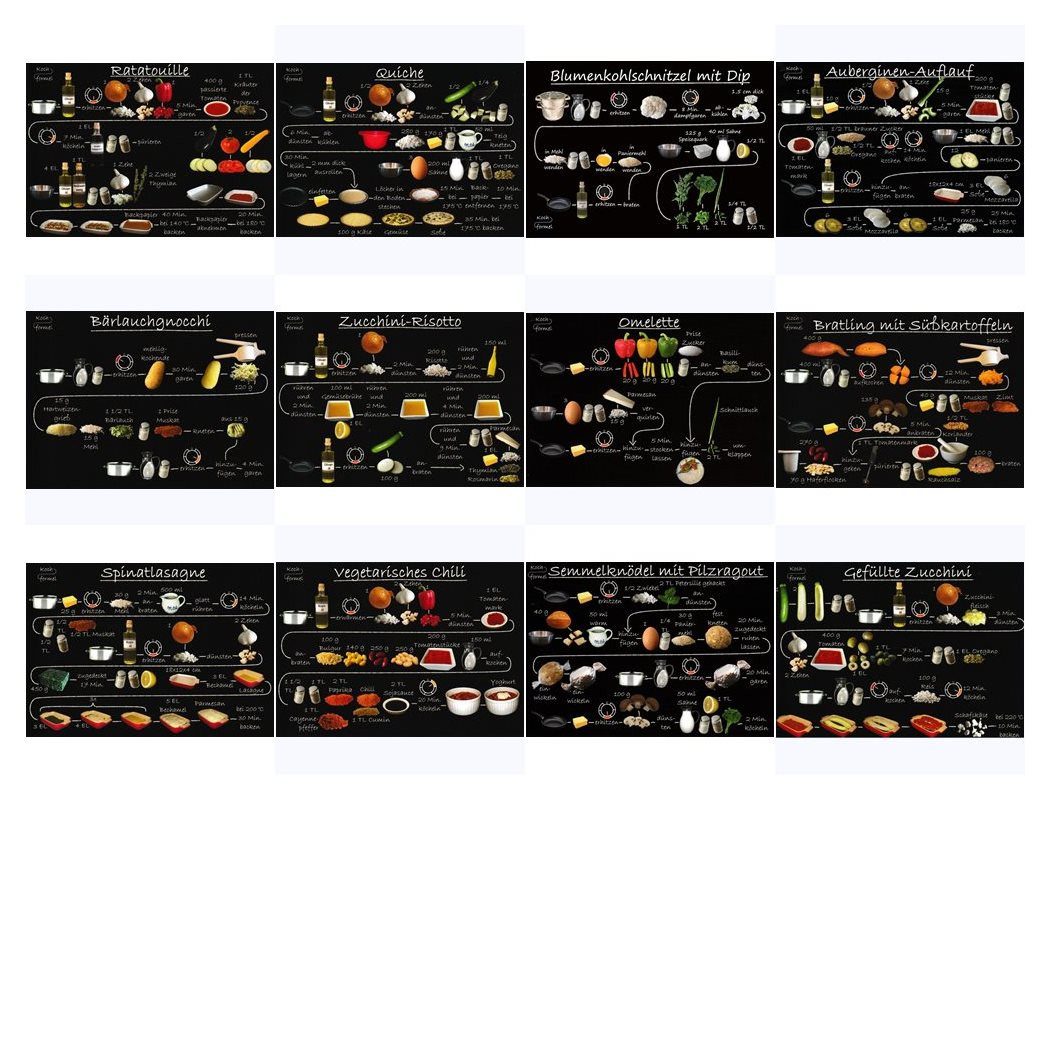 Kochformel Postkarte Komplett-Set "Vegetarische Gerichte auf 12 Rezept-Postkarten"