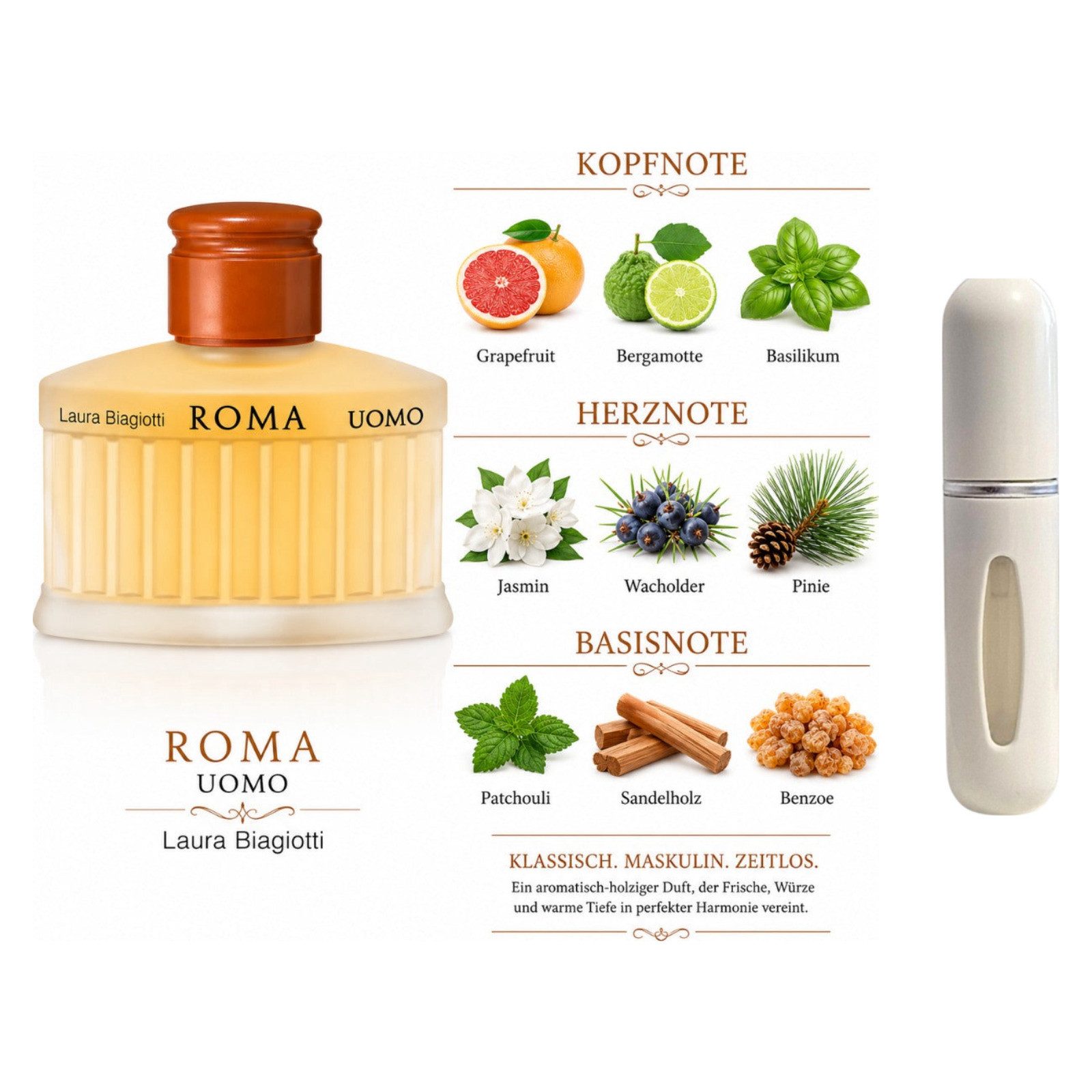 Laura Biagiotti Duft-Set Roma Uomo EDT 200 ml + Parfümzerstäuber (leer)