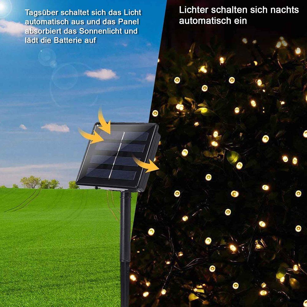 Sunicol LED Solarleuchte 1.5x1.5M/3x2M, Solar LED String Light,Wasserdichte Lichterkette, Warmes Weiß, Weiß, Multicolor, Blau, mit 8 Modi,für Haus Gärten Hinterhof Patio Landschaft