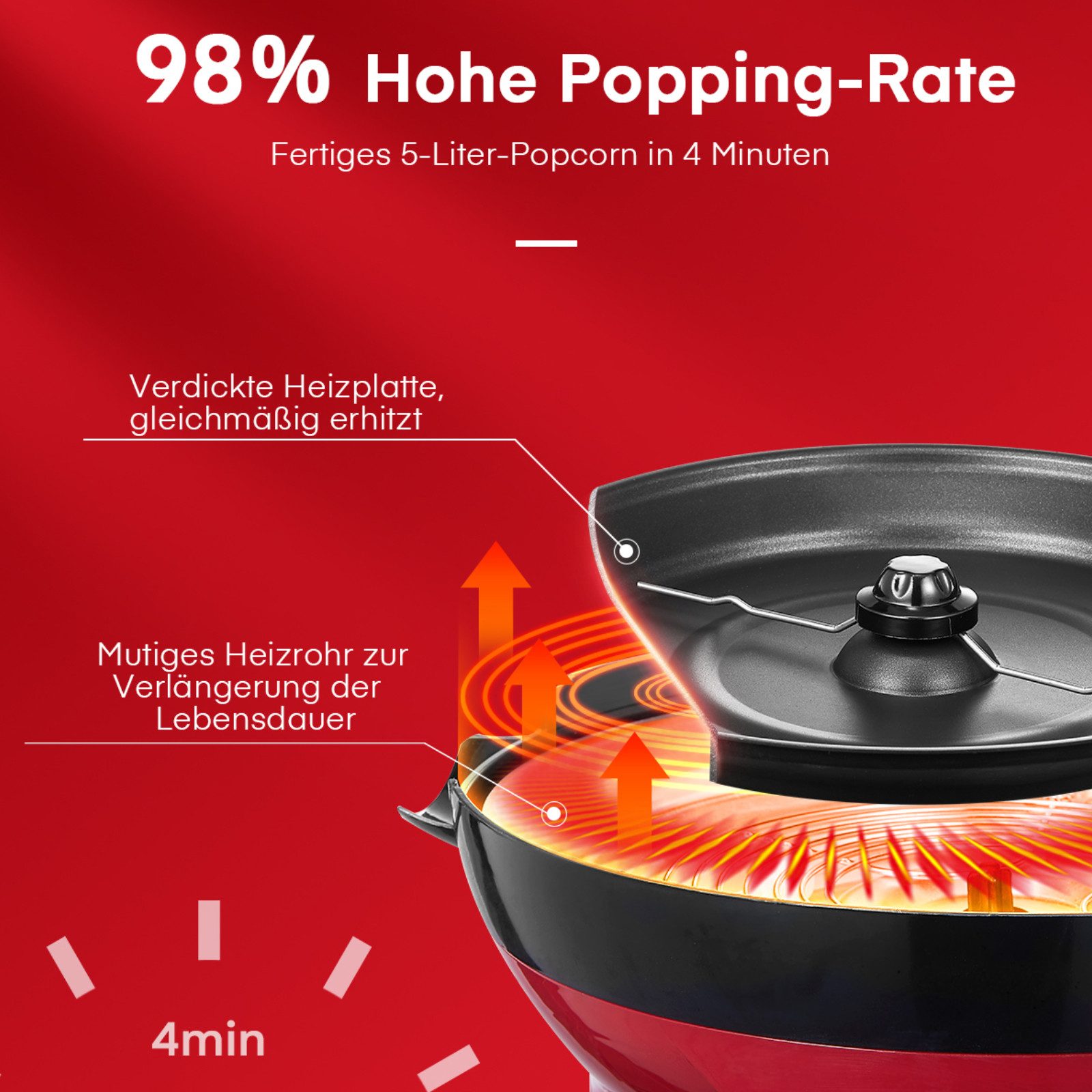 FOHERE Popcornmaschine 5.5L Popcorn Maker für Zuhause, Automatisches Rühren, Popcorn-Schüssel, Messbecher, 180°-Drehfunktion – Bild 3 von 5