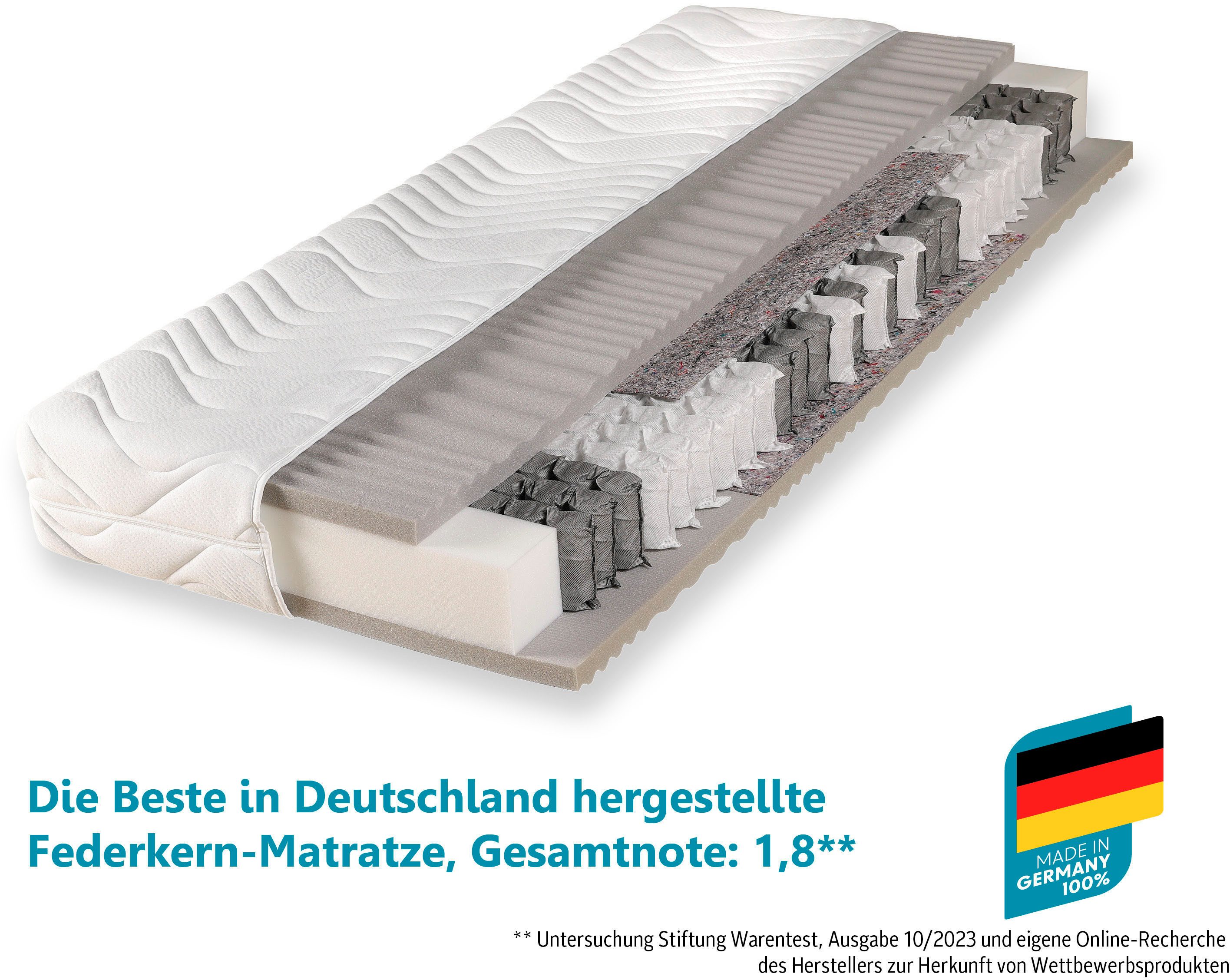 Taschenfederkernmatratze Maxima Plus, Matratze in 90x200 und vielen weiteren Größen erhältlich