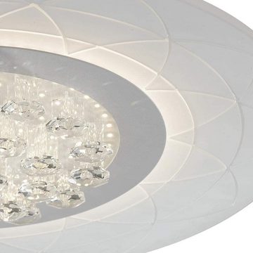 ECO-LIGHT LED Deckenleuchte Himalaya-PL50 LED-Deckenleuchte Aluminium Glas