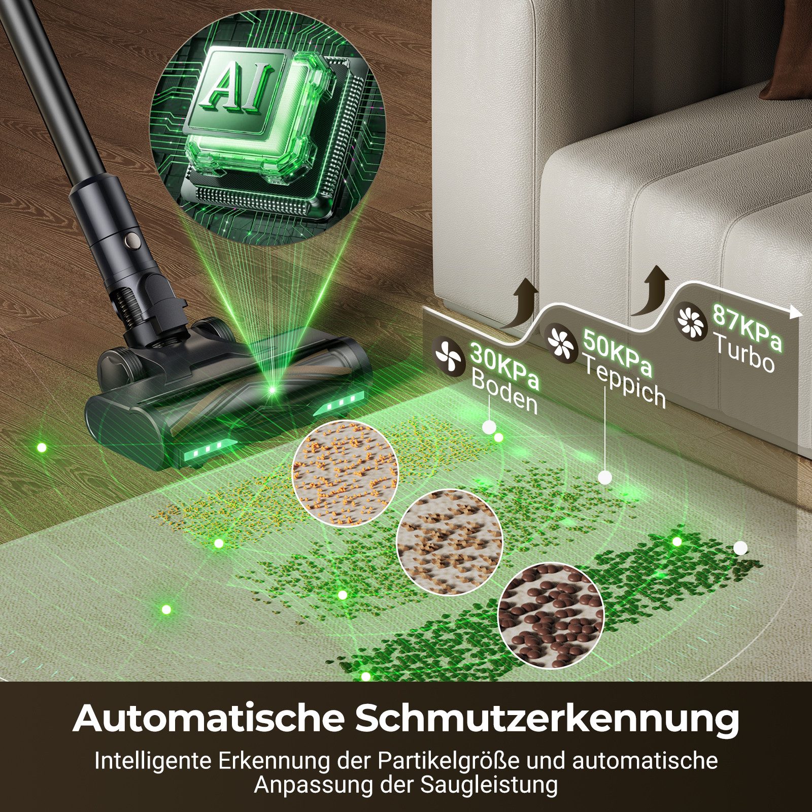 Proscenic Akku-Hand-und Stielstaubsauger kabellos, All in 1,87000PA/680W/70Min, Teppicherkennung, 680 W, beutellos, Teppicherkennung Klappstange, zur Reinigung unter niedrigen Möbeln