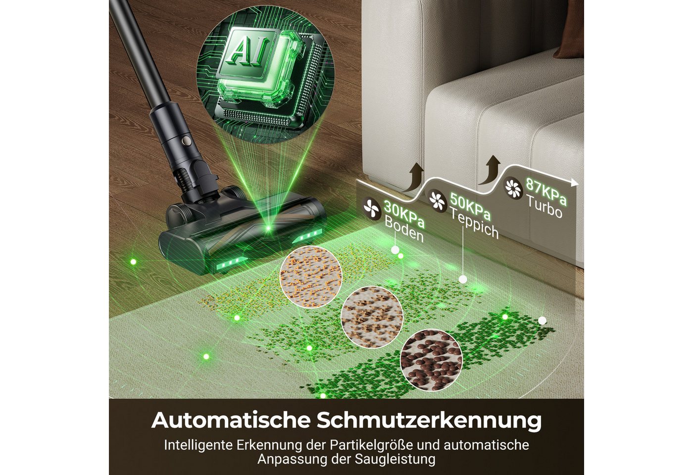 Proscenic Akku-Hand-und Stielstaubsauger kabellos, All in 1,87000PA/680W/70Min, Teppicherkennung, 680 W, beutellos, Teppicherkennung Klappstange, zur Reinigung unter niedrigen Möbeln