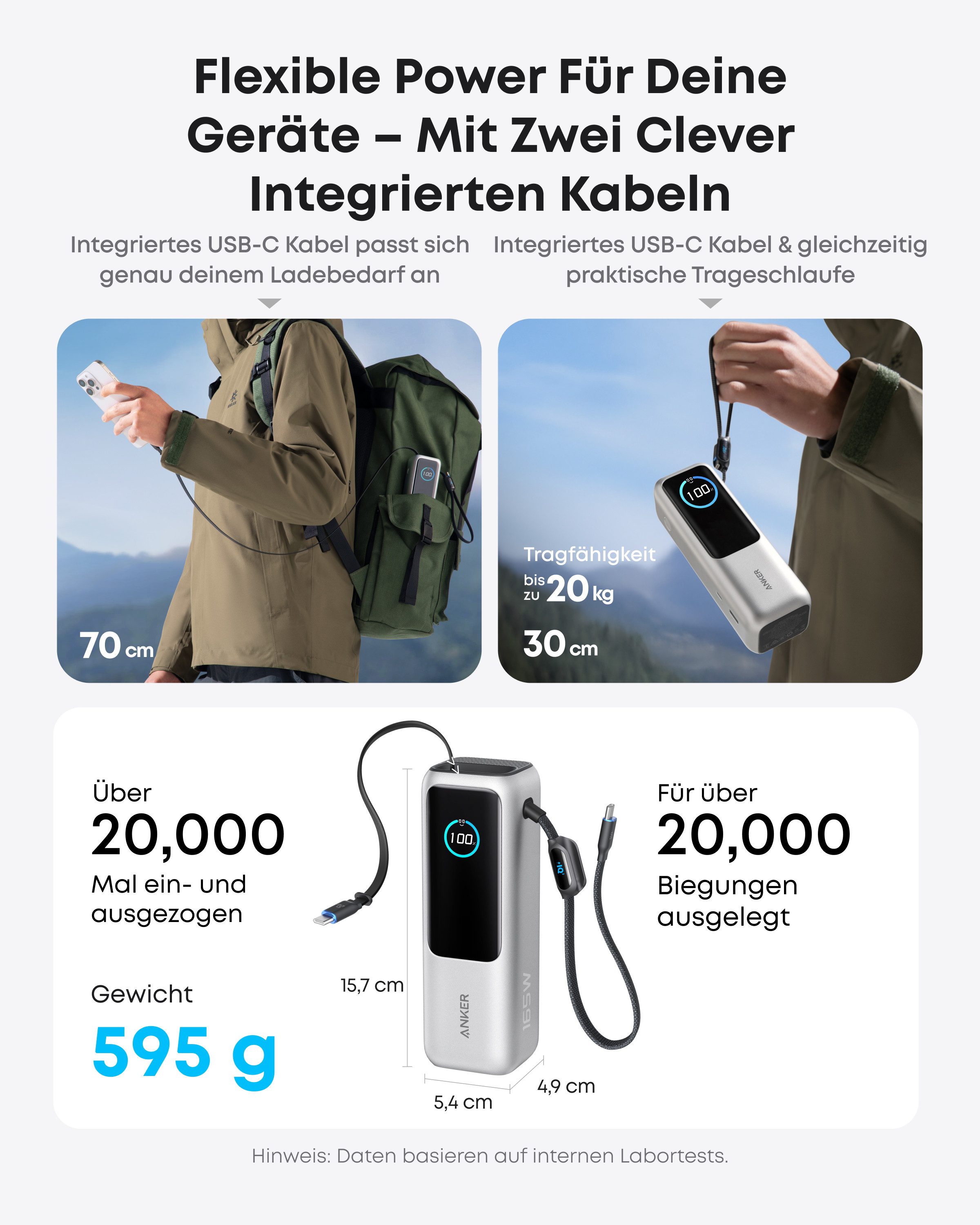 Anker Anker 165W 25000 mAh Laptop Powerbank Ladegerät mit 70cm ausziehbarem Kabel & Trageband, 3 USB-C Ports für Laden mehrerer Geräte 25000 mAh (5 V), Für MacBook Pro, iPhone 17/16/15, Samsung und mehr (flugzeugtauglich)