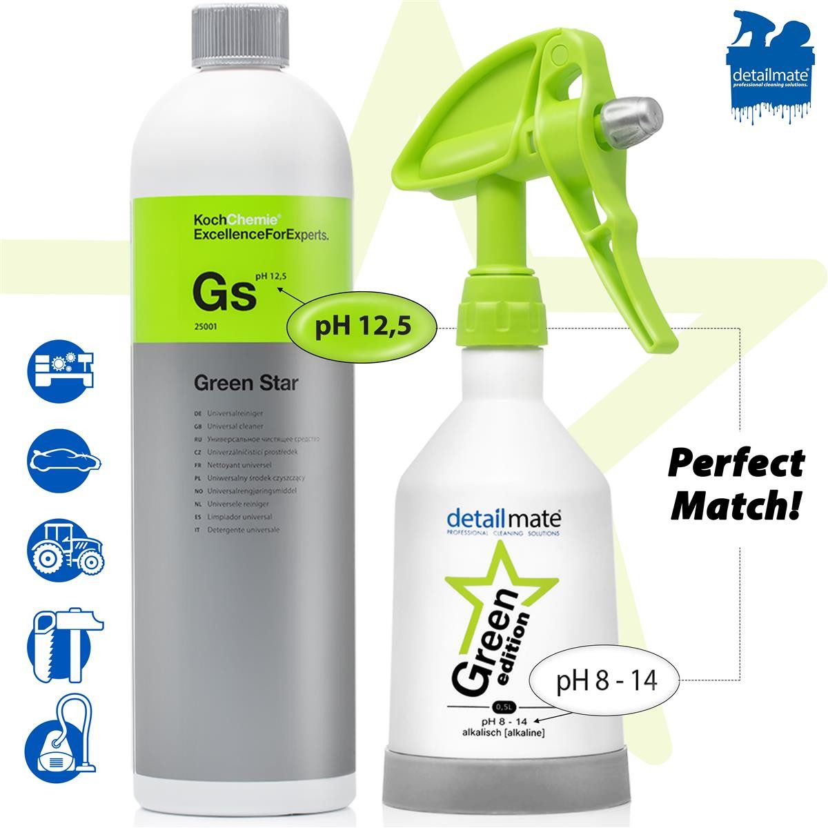 detailmate Koch Chemie Green Star Universalreiniger Mehrzweckreiniger Allzweckreiniger (2-St. mit Sprühflasche 1 Liter im Set)