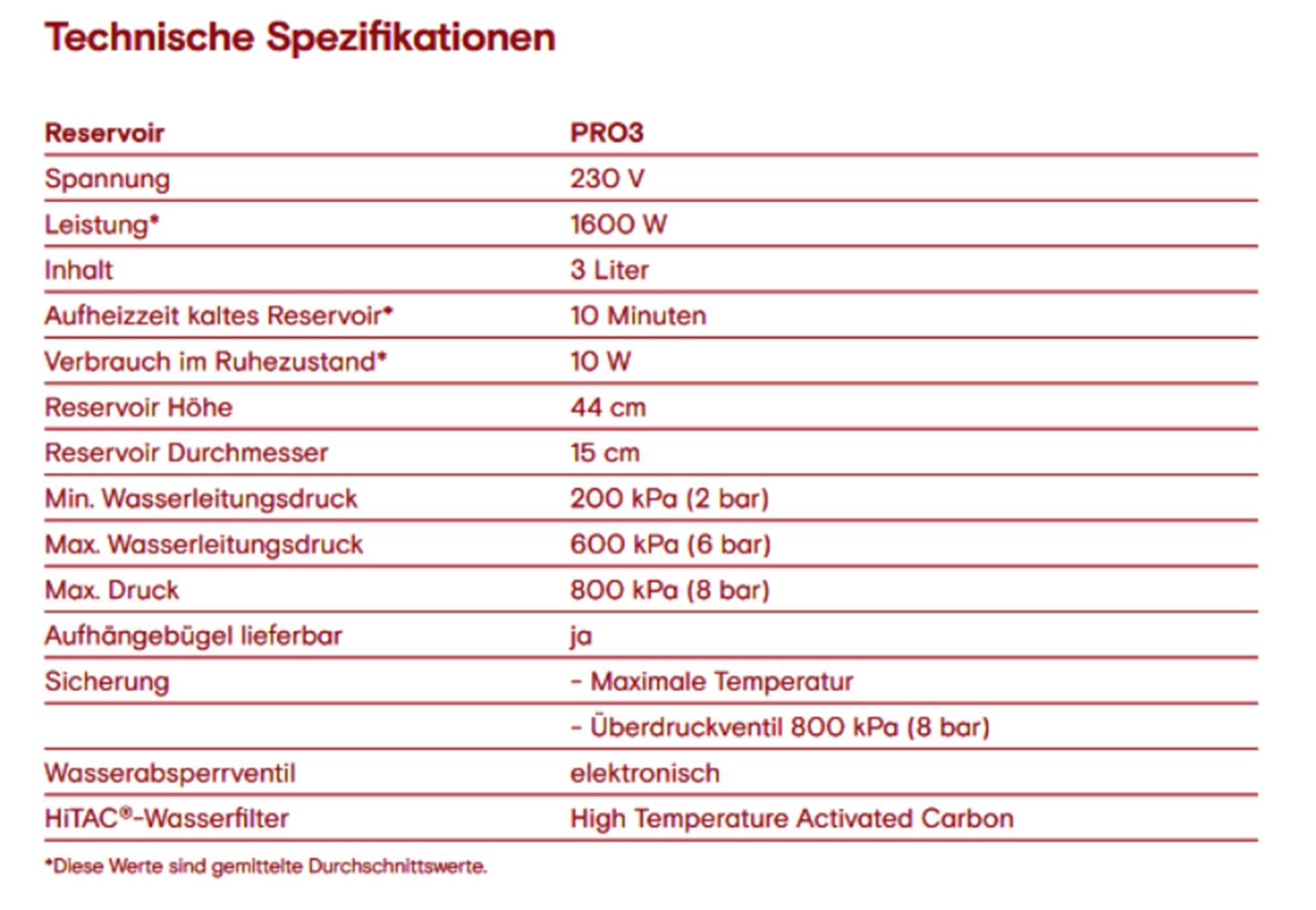 Rose' & Armatur Küchenarmatur Kochendwasserfunktion (2-St) Kupfer 100°C Zugauslauf (3XRCO) QUOOKER QUOOKER Spültischmischer mit 100°C VAQ PRO3 Flex