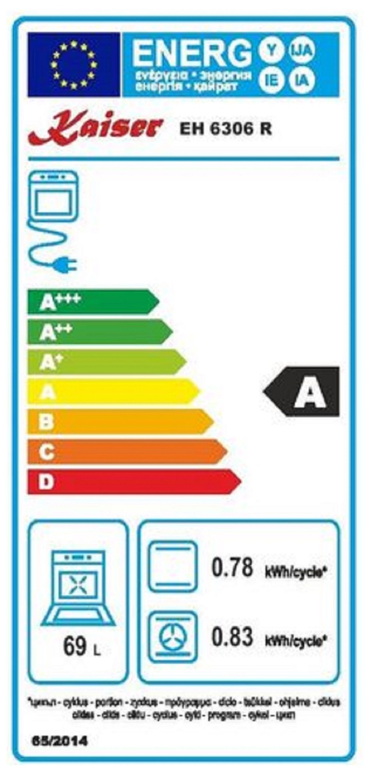 Energieeffizienzklasse: 