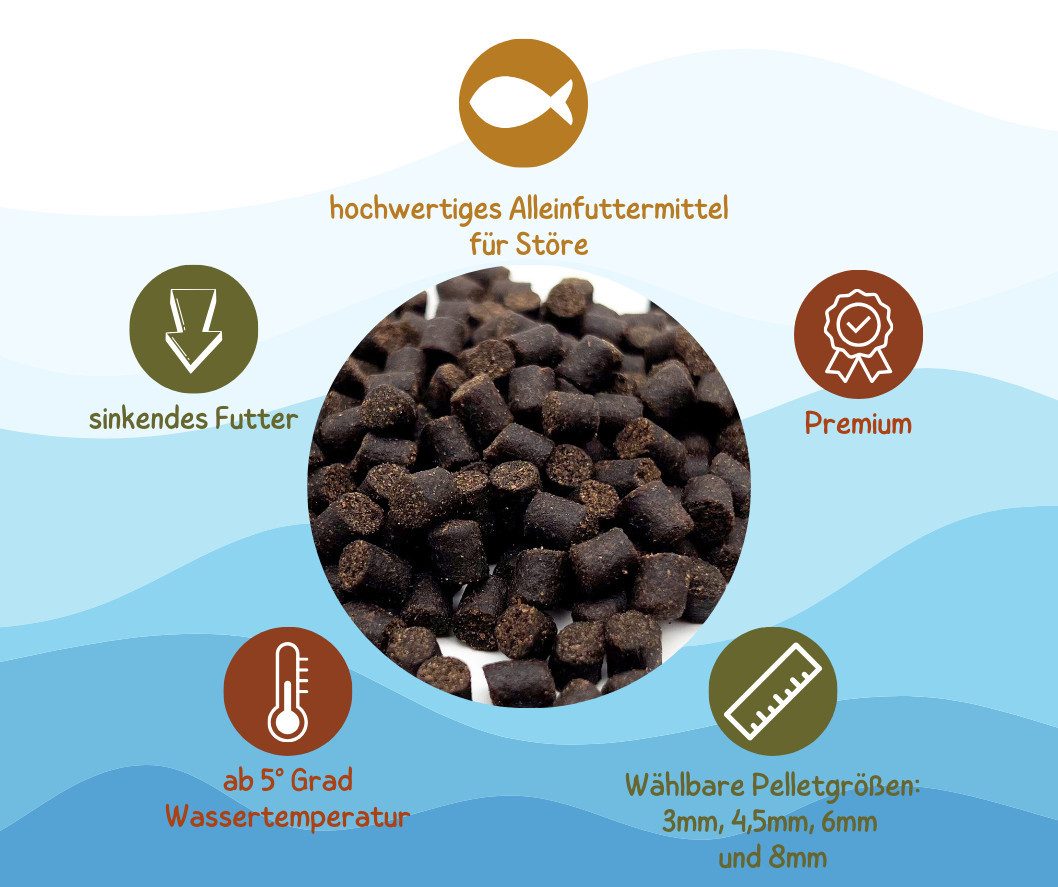 Warnick´s Tierfutterservice Zierstörfutter / Störfutter - hochwertiges Futter für Störe 4,5mm, Alleinfuttermittel für: Fische, Zierstöre