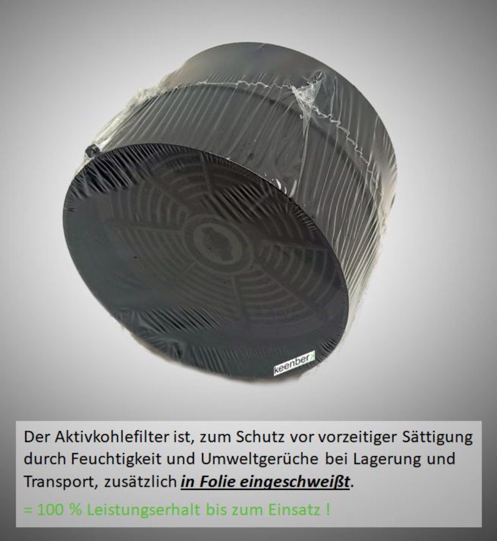 keenberk Aktivkohlefilter für Zanussi, Electrolux, Progress, Juno Dunstabzugshauben - 12cm x 4cm