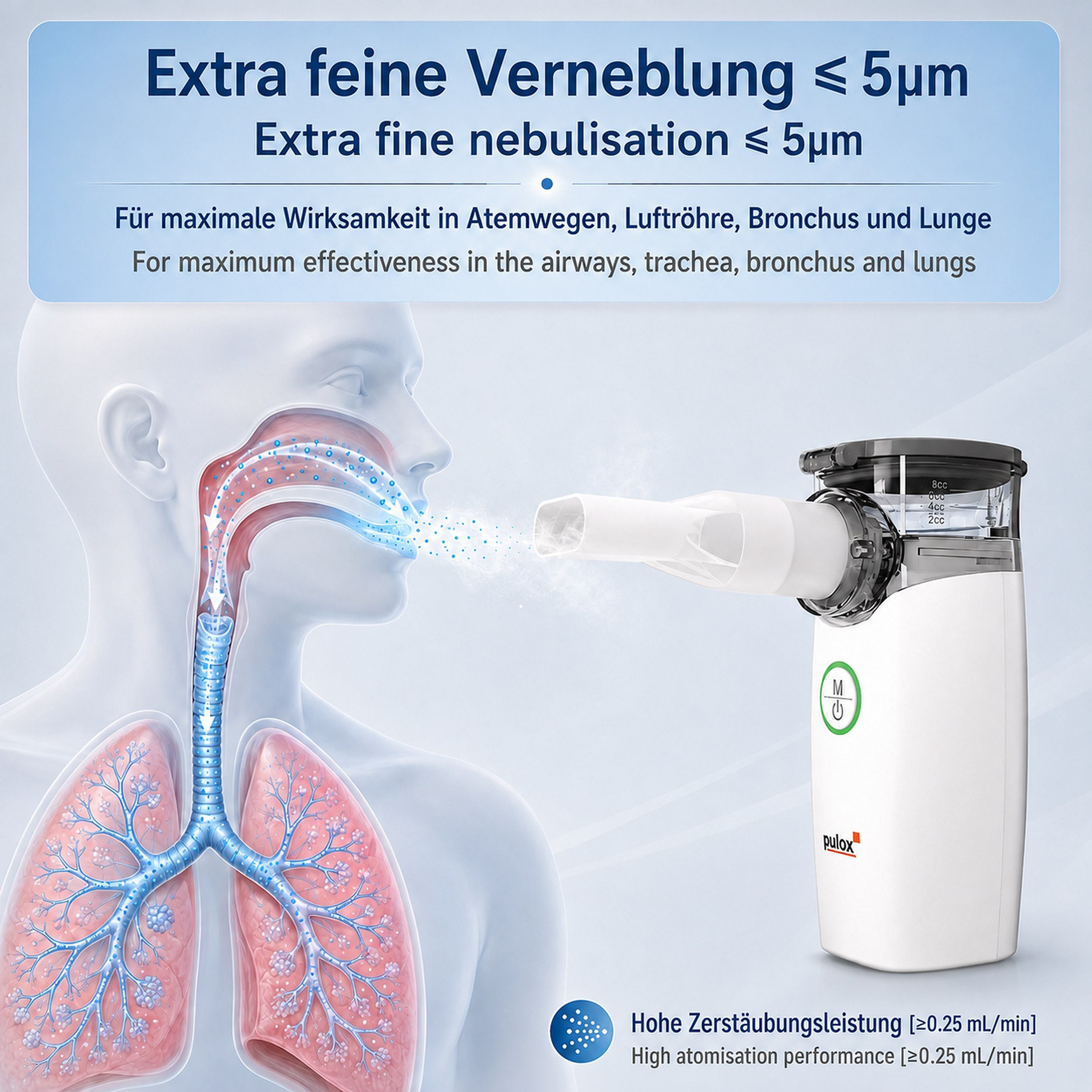 pulox Inhalator IN-100 - Elektrischer Nebulizer Vernebler mit Akkubetrieb