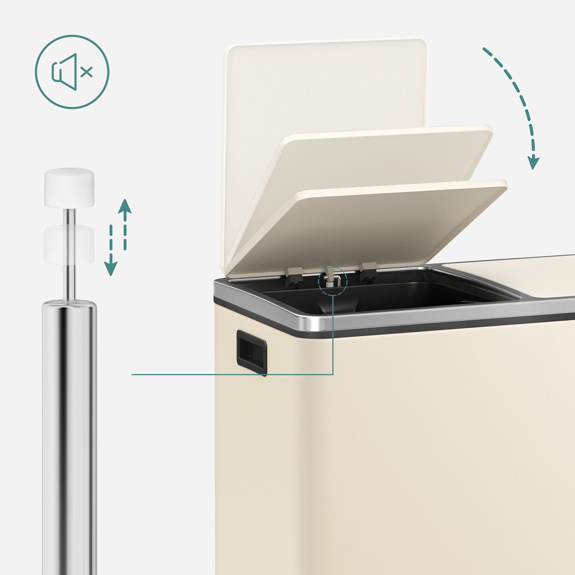 SONGMICS Mülleimer Mülltrennsystem 2x15L 2x30L, Abfalleimer, 30L 60L, ergonomisch, Stahl, Metall-Fußreling