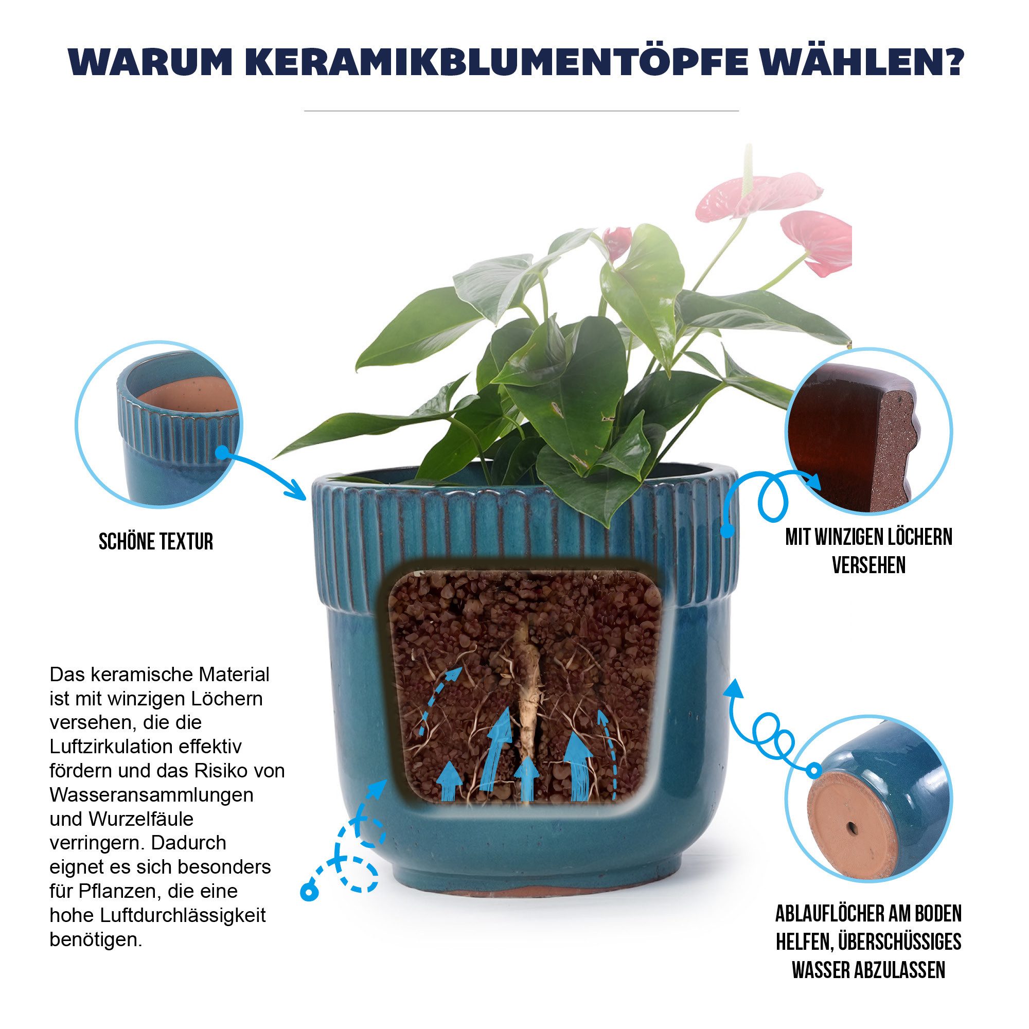 CHICFURN Blumentopf Handgefertigtes Keramik Pflanzgefäß mit vertikaler Rillenleiste (Packung, 1 St., Atmungsaktiv, frostsicher, Ablauflöcher), Glänzend Türkisblau, Ø 23 cm