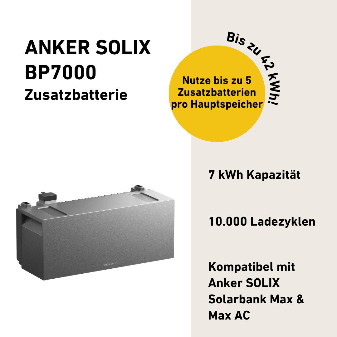 Anker Anker SOLIX Solarbank Max AC Balkonkraftwerk Solarspeicher 7000Wh Stromspeicher, Halterung für Dach, Fassade, Balkon & Garten, App & Plug&Play DE – Bild 4 von 5