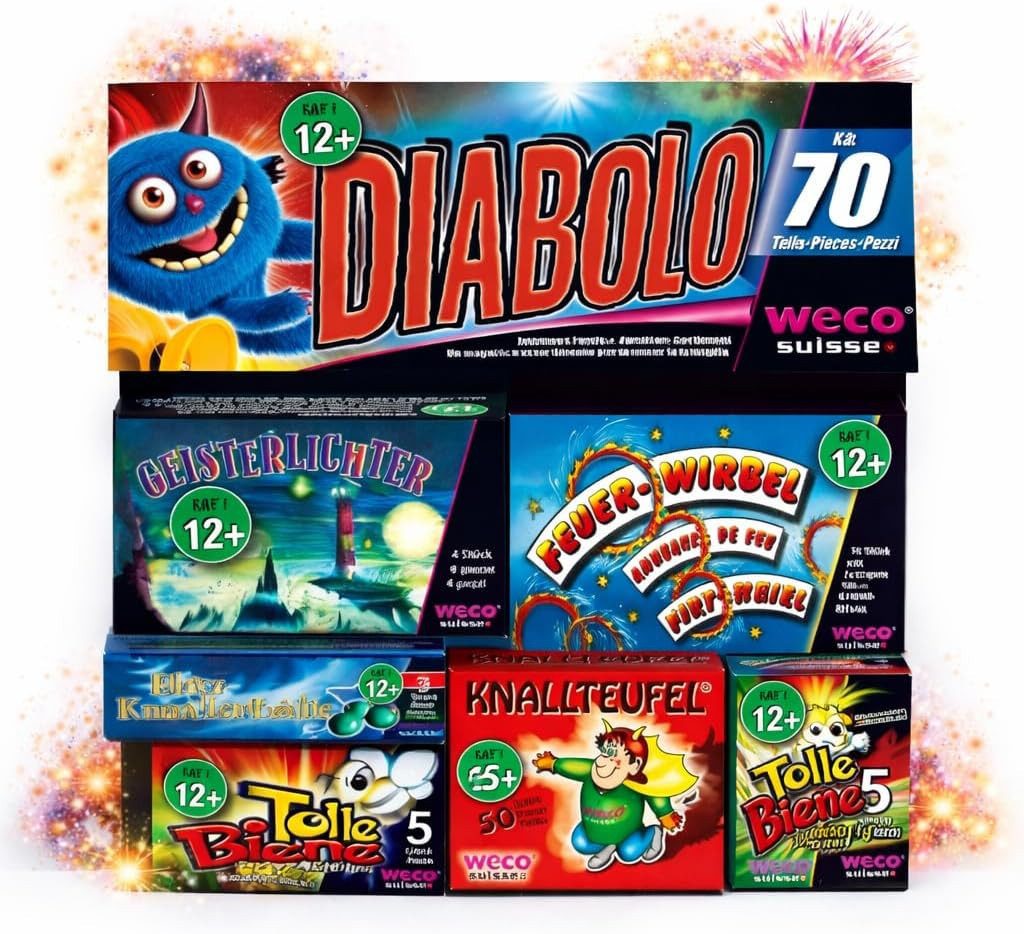 FlameXBurn Geburtstagskerze Party für Jugendefeuerwerk Silvester 2026 (Set, Set)