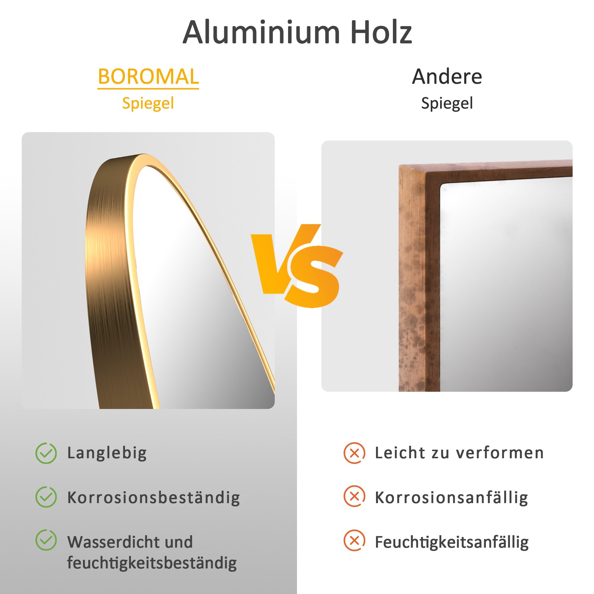 Boromal Ganzkörperspiegel Rund Bogen 150x50cm Spiegel Wandspiegel Groß Gold (Flurspiegel Oval, Umweltschutz Spiegel, explosionsgeschützt), für Flur,Schlafzimmer,Wohnzimmer