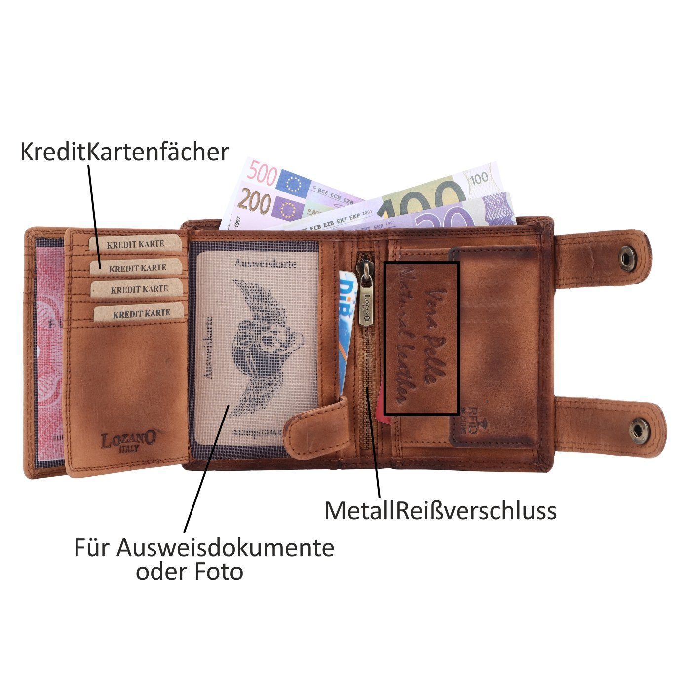 Lederbörse Geldbörse Herren mit Münzfach Büffelleder Leder RFID Schutz Börse Kette SHG Brieftasche Portemonnaie, Männerbörse mit