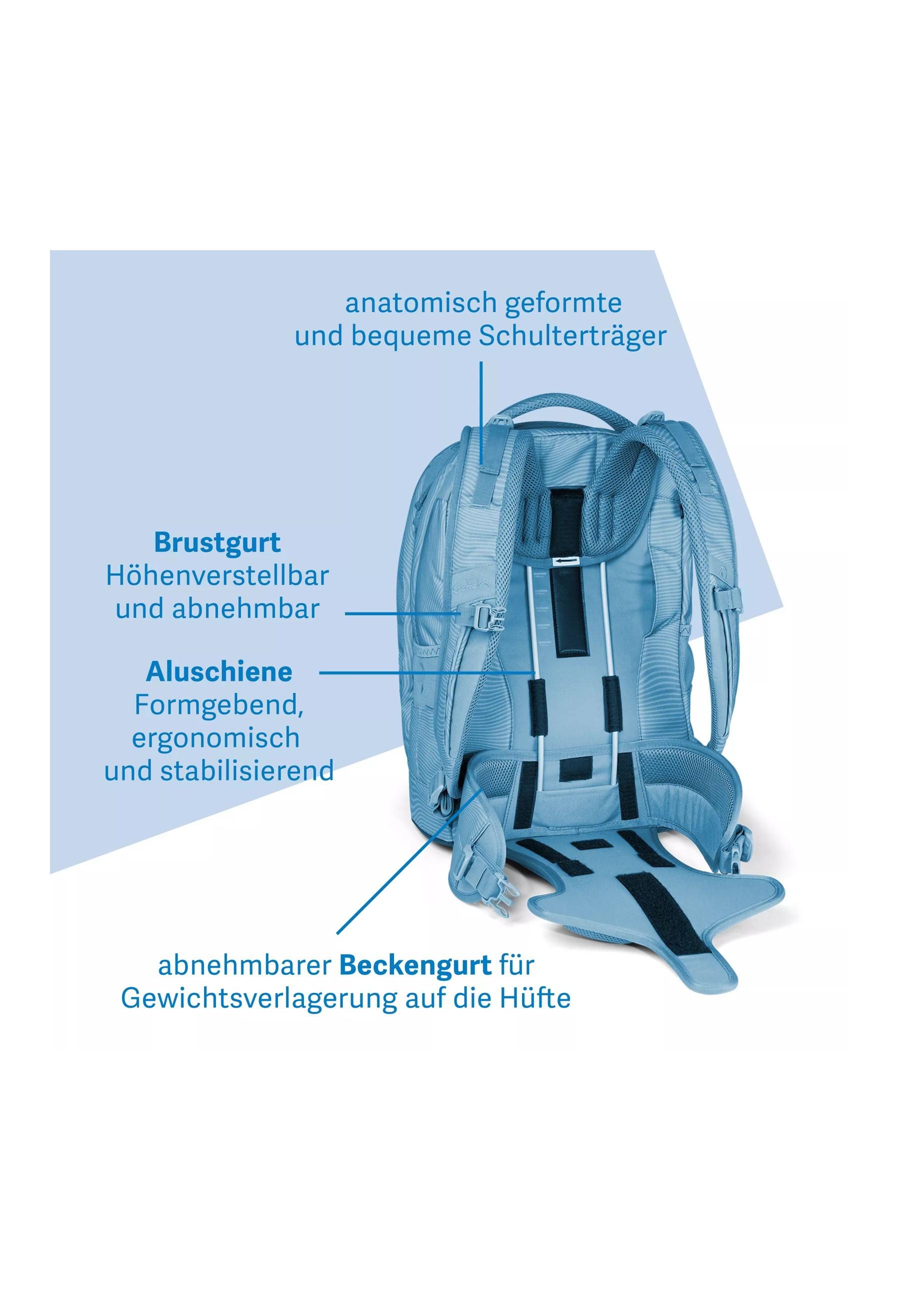Satch Schulrucksack pack (1-tlg) günstig online kaufen