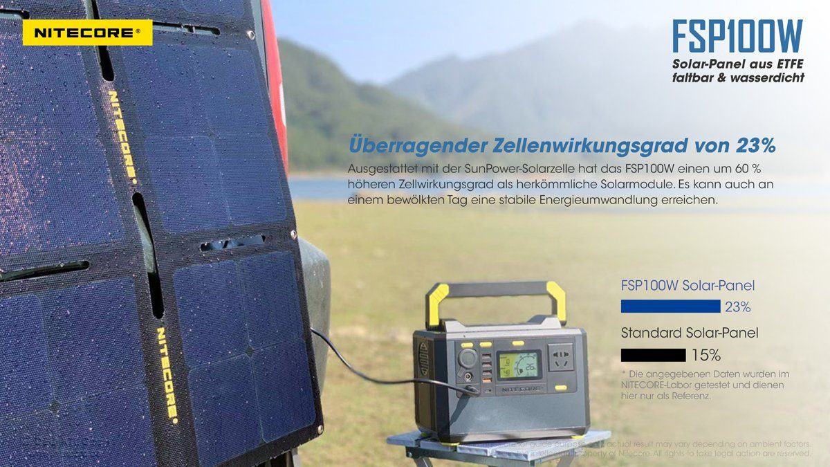 Solarpanel FSP100W 100W Nitecore Akku Nitecore IPX5-
