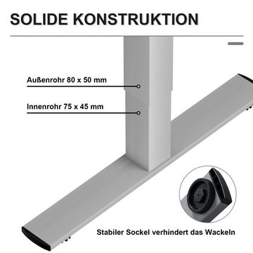 HOMALL Schreibtisch Höhenverstellbarer Tisch Gestell Elektrisch Schreibtisch mit 2 Motoren