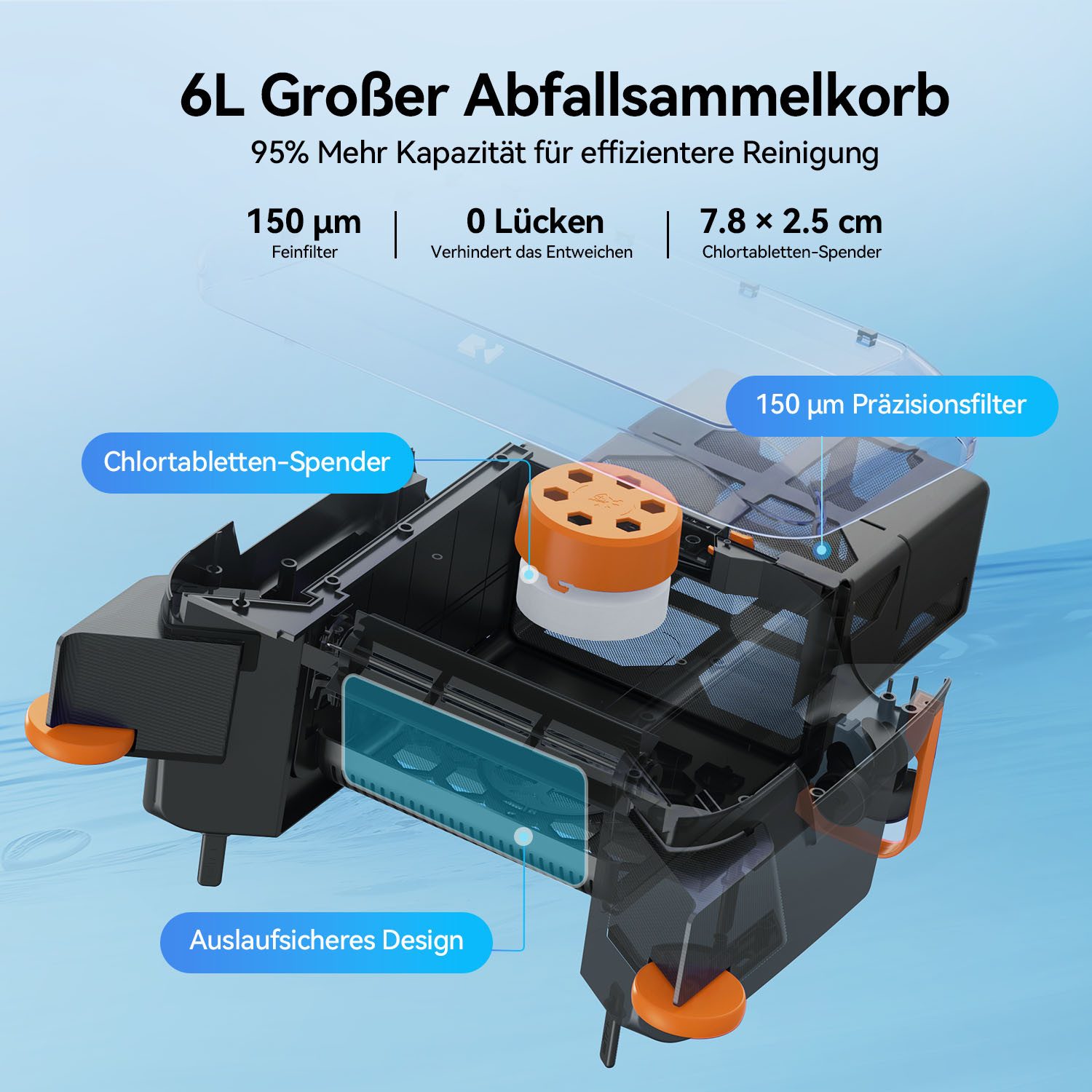 redroad Poolroboter 2026 Solar Skimmer Roboter Poolreiniger Akku Selbstparkend bis 300m², 6900mAh/6L/180μm/IPX8/Solar Skimmer Roboter Poolreiniger – Bild 4 von 5