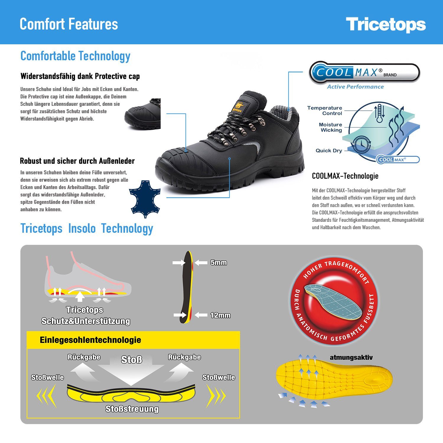 Tricetops CM069 Sicherheitsschuhe S3 Arbeitsschuhe Herren Arbeitsschuh – Bild 4 von 5