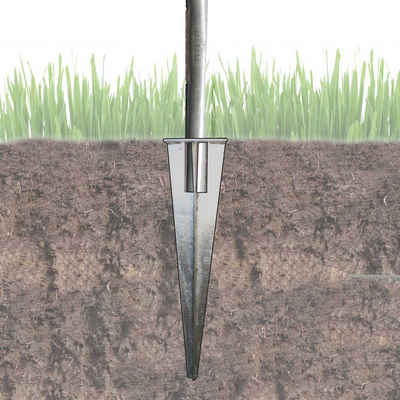 TRUTZHOLM Einschlagbodenhülse 34mm oder 40mm Zaunpfosten Einschlaghülse Bodenhülse Bodeneinschlagh (Produkt, 1 St)