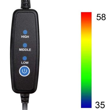 SVBONY Teleskop SV172 Objektiv Wärmer mit Temperaturregler,400mm Anti Tau Feuchtigkeit