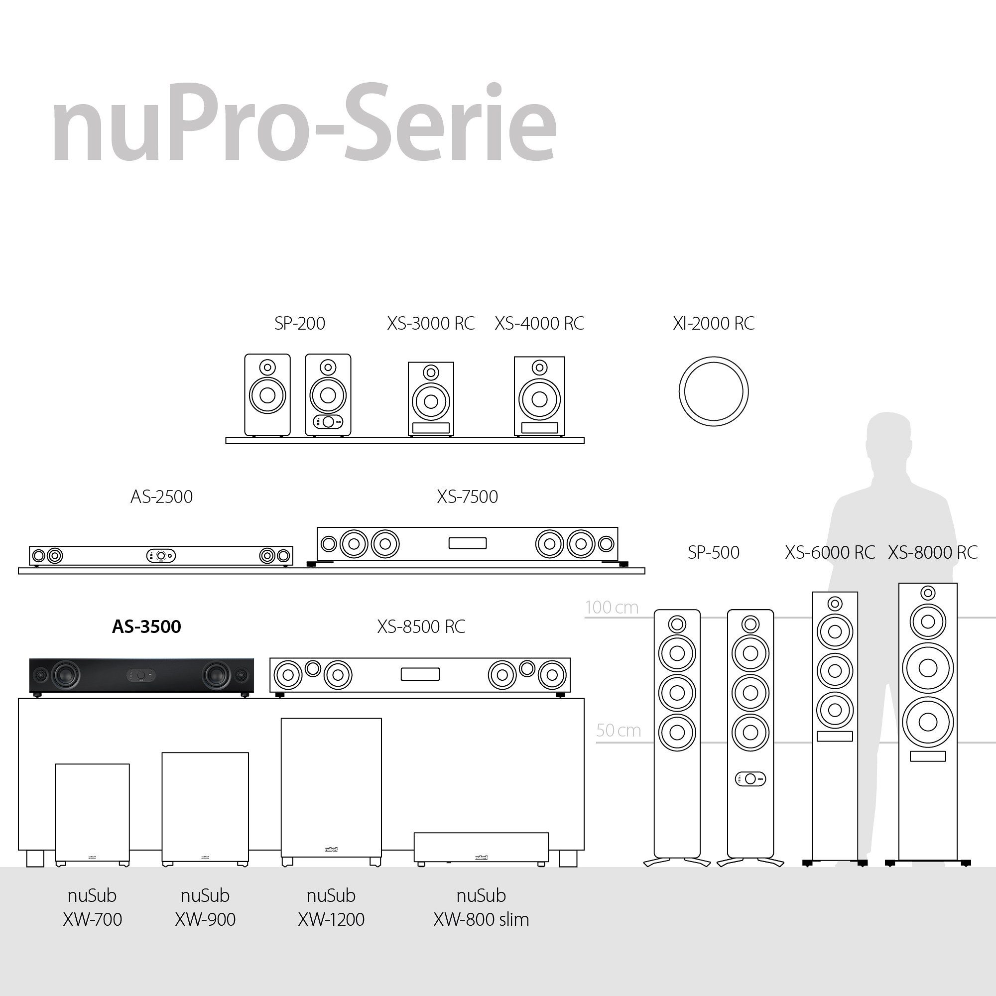 Nubert nuPro AS-3500 Soundbar (240 aptX und Schwarz HDMI W, eARC) Voice+, Bluetooth Digital HD 5.0 Mehrschichtlack Decoder, Dolby