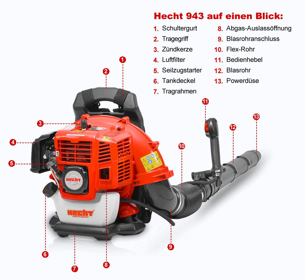 Hecht Benzin-Laubbläser 943 Rücken-Laubgebläse, 1,7PS/1,25kW, 900m³/h, günstig online kaufen